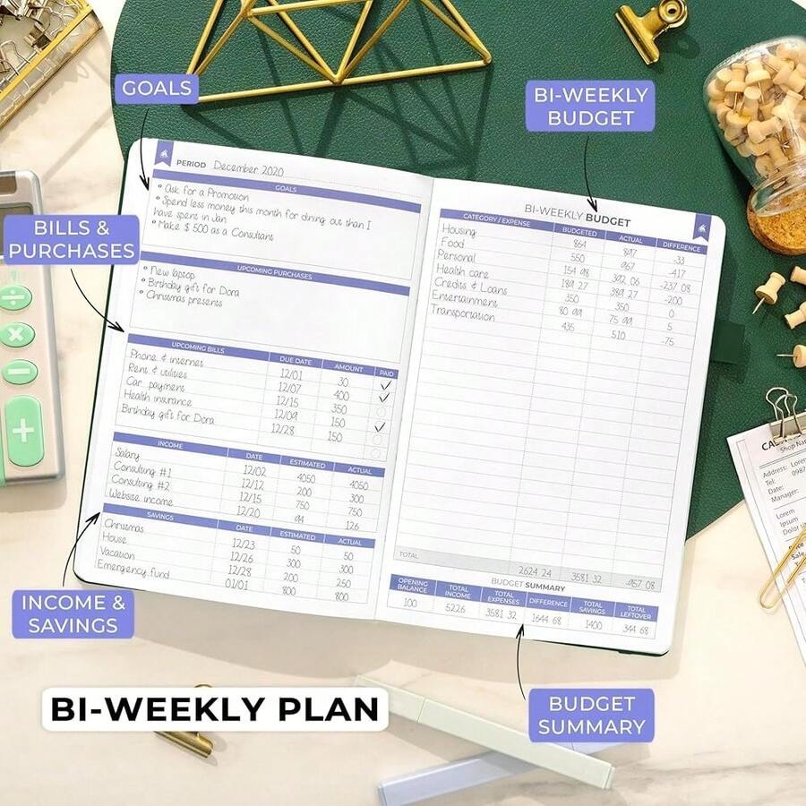 Clever Fox Bi Weekly Budget Pl - Planner Weekly Budget のレビューと価格